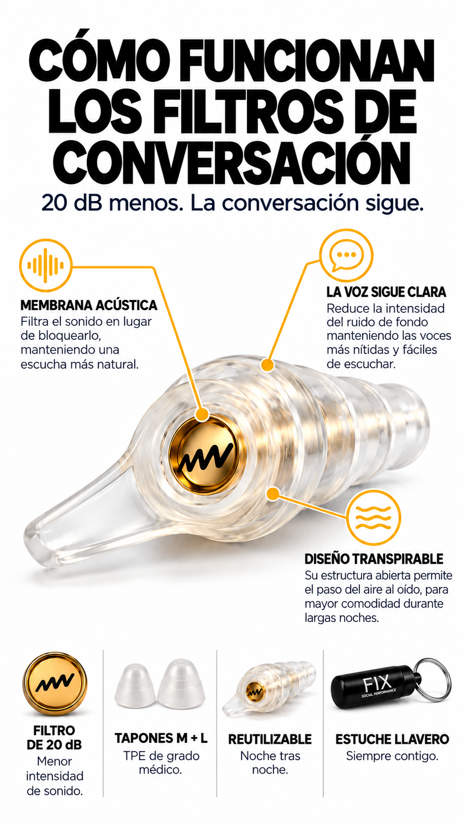 Tecnología y características de los filtros de conversación JUST US